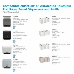 Budget ✔️ 8" Recycled Paper Towel Roll, White, 89430, 700 Feet Per Roll, 6 Rolls Per Case ✔️ -scott shop 458430 4